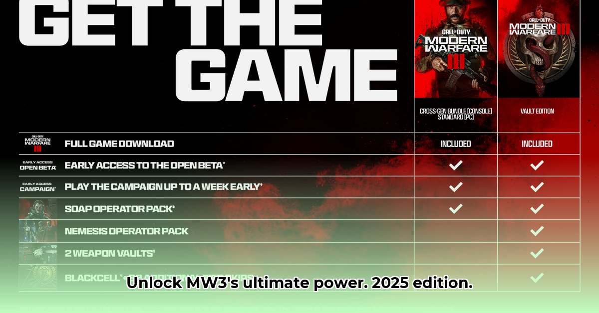 call-of-duty-mw3-mod-menu